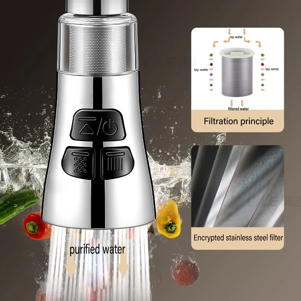 360 °   Evrensel Mutfak Musluk - Home Bar Sink incelemesi ve fiyatı